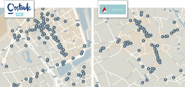 Benchmarks retail oostende aalst